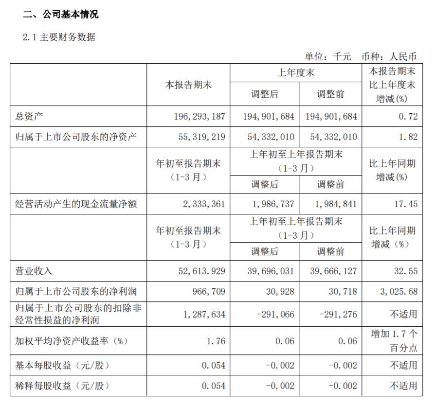 admin 第24页