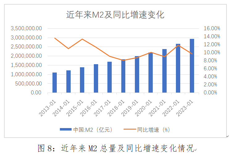 特别国债助力金融，MLF巨量投放稳资金面——今日启航