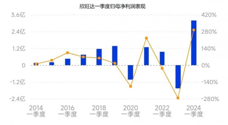 智库观点 第5页
