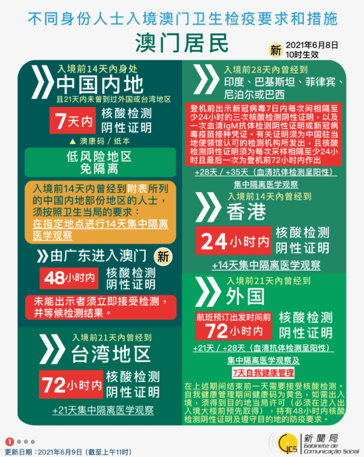 2025年新澳门天天免费精准大全及2025新奥精准正版澳门码,全面释义、解释与落实-警惕虚假宣传-全面释义、解释与落实