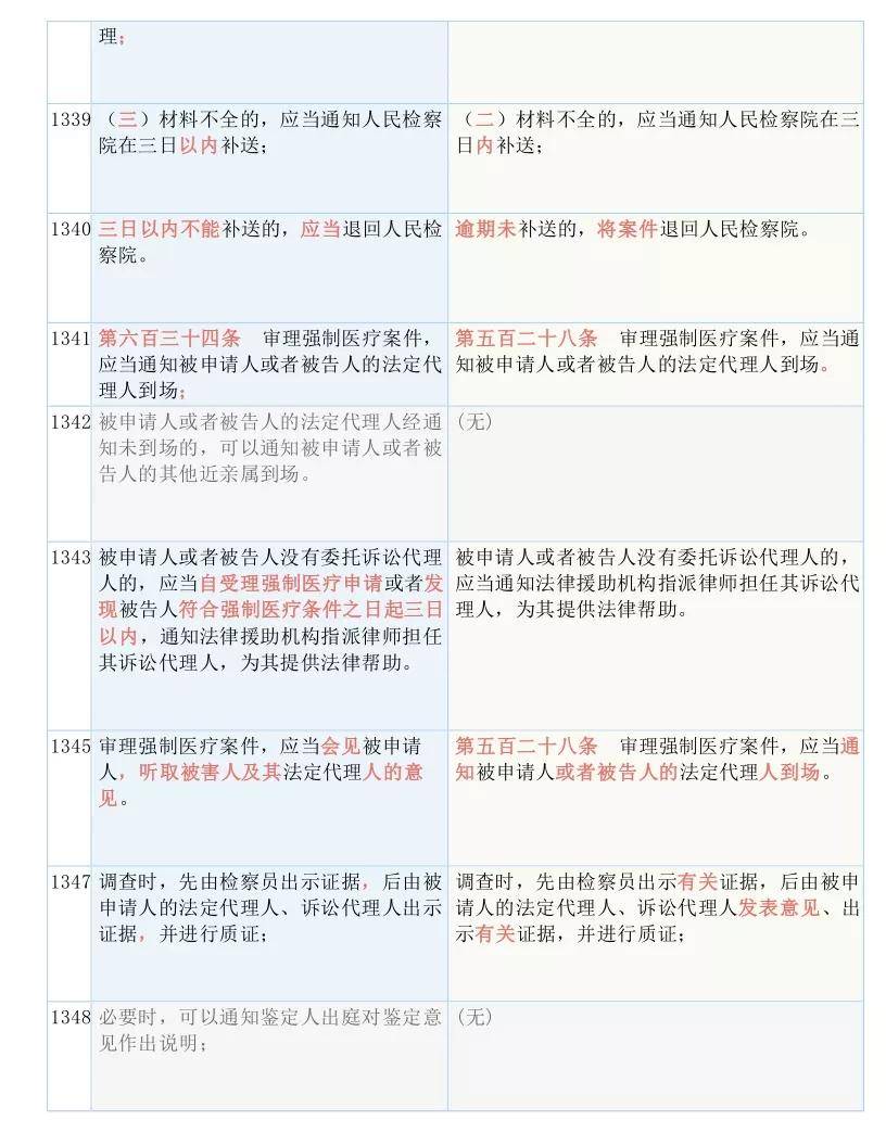 2025今晚必出三肖,词语释义、解释与落实与警惕虚假宣传