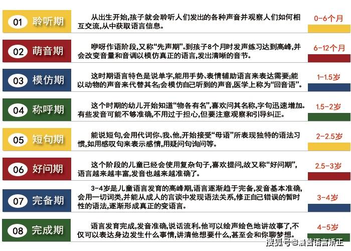 >2025澳门特马网站www,全面释义、解释与落实与警惕虚假宣传