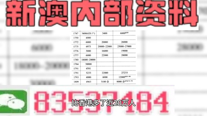 2025全年新正版免费资料大全资料和777778888精准免费四肖,全面释义、解释与落实与警惕虚假宣传